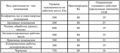 table2-500x221.jpg